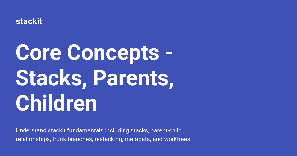 Core Concepts - Stacks, Parents, Children - stackit